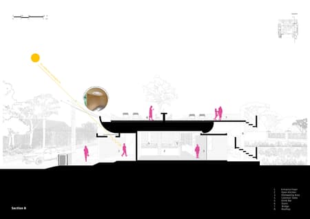 Sensorium Tropical Shelter